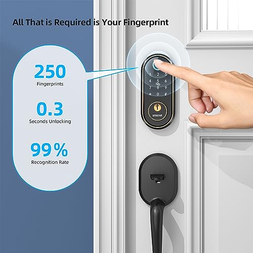 Smart Keyless Entry Door Lock - Biometric Digital Bluetooth Deadbolt for Homes and Hotels  
Smart Keyless Entry Door Loc